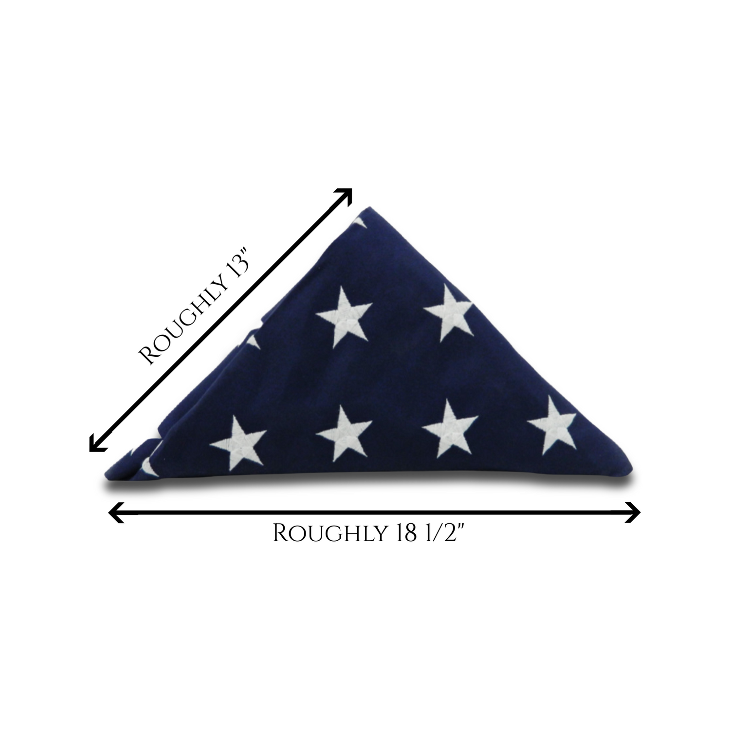 The rough measurements of a folded 4' x 6' flag. These measurements can vary as much as 1/2" depending on how tightly or loosely the flag was folded.