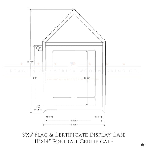 Matboard measurements for 11