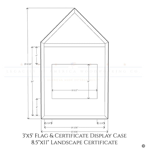 Matboard measurements for 8.5