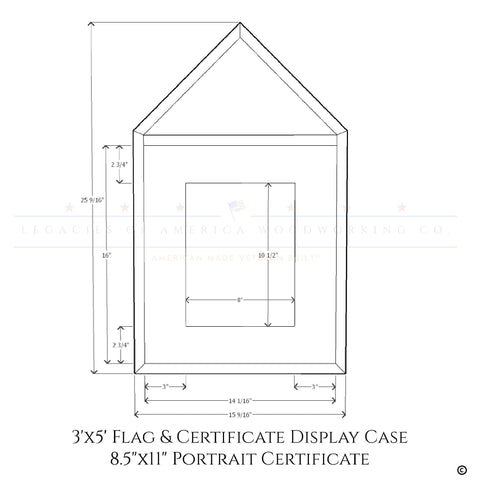 Matboard measurements for 8.5