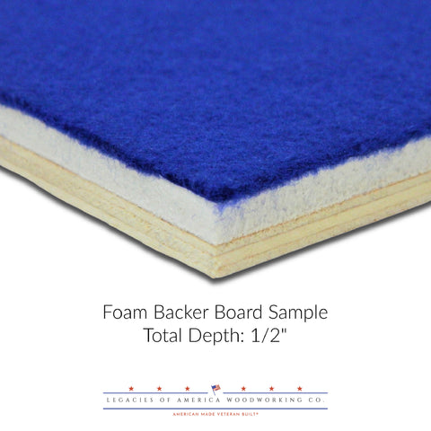 Backer board layers example. Shows the felt, the foam, and the plywood layer that makes up the backer board of the shadow box section.